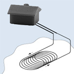 Geothermal Energy