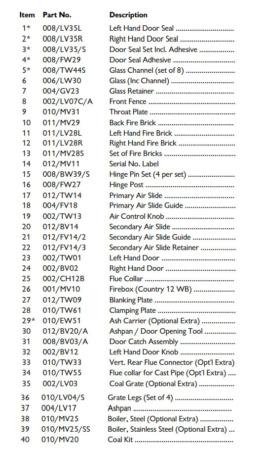 Spare Charnwood Stove Parts