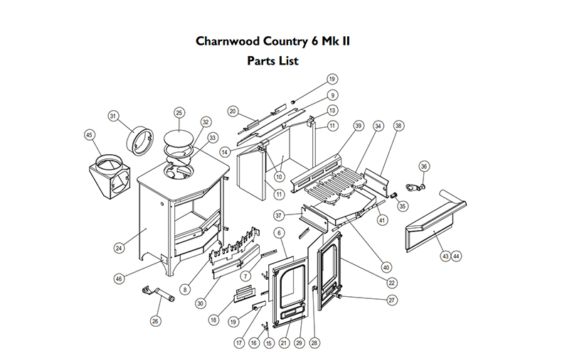 Charnwood Spare Parts Country Stove