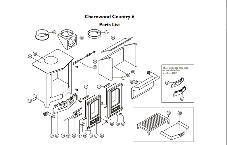 Spares Charnwood Country Stoves