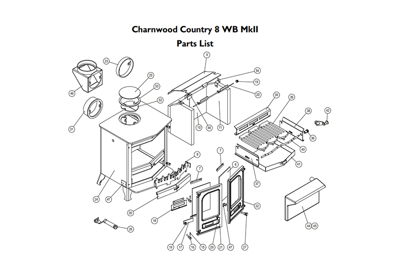 Charnwood Wood Burning Stoves