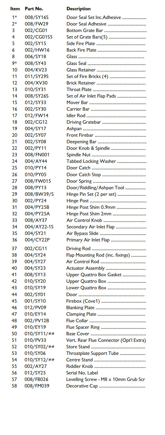 Charnwood Cove Stove Parts