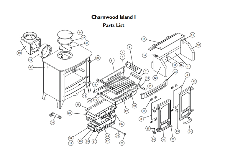 Charnwood Island Parts