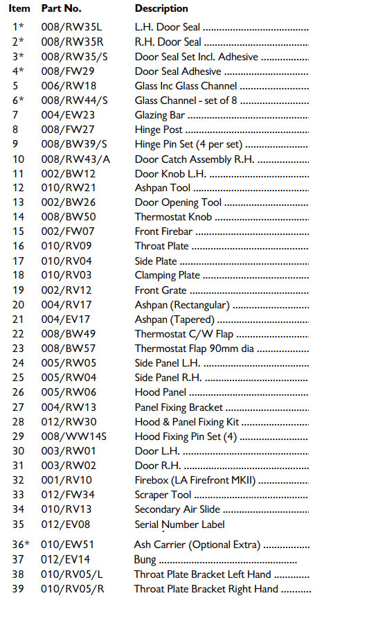 Charnwood LA Stove Parts